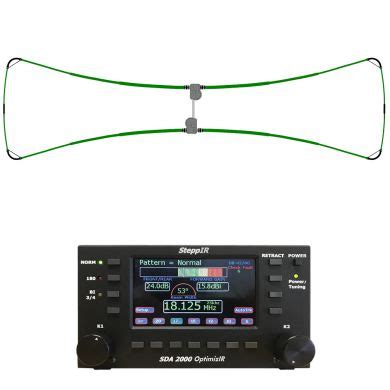 UrbanBeam 40m